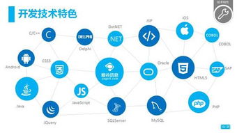 雅谷信息科技 軟硬件研發(fā)外包合作引領創(chuàng)新未來