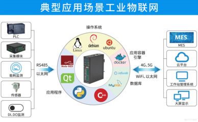 上海大學研發芯片鍵合新技術，顯著提升Micro LED顯示穩定與可靠性